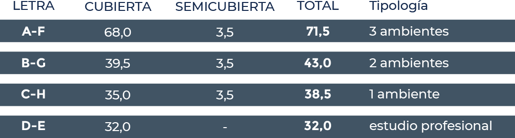 superficies novadomus 8